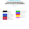 Party Bands Wristband, Silkscreen