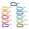 Carabiners