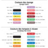 Les éponges Cartes de Couleur – Tableau des couleurs des éponges